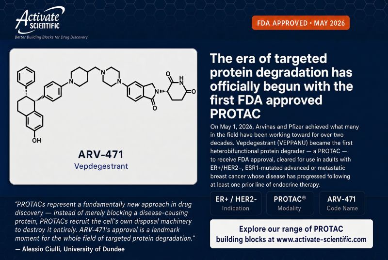 ARV-471 Vepdegestrant